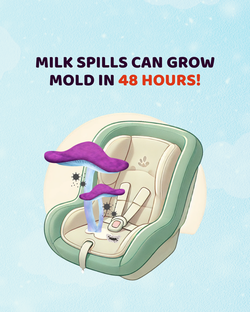 Milk Spills Can Grow Mold on Baby Gear Fabric as Quickly as 48 Hours—Here’s How to Prevent It
