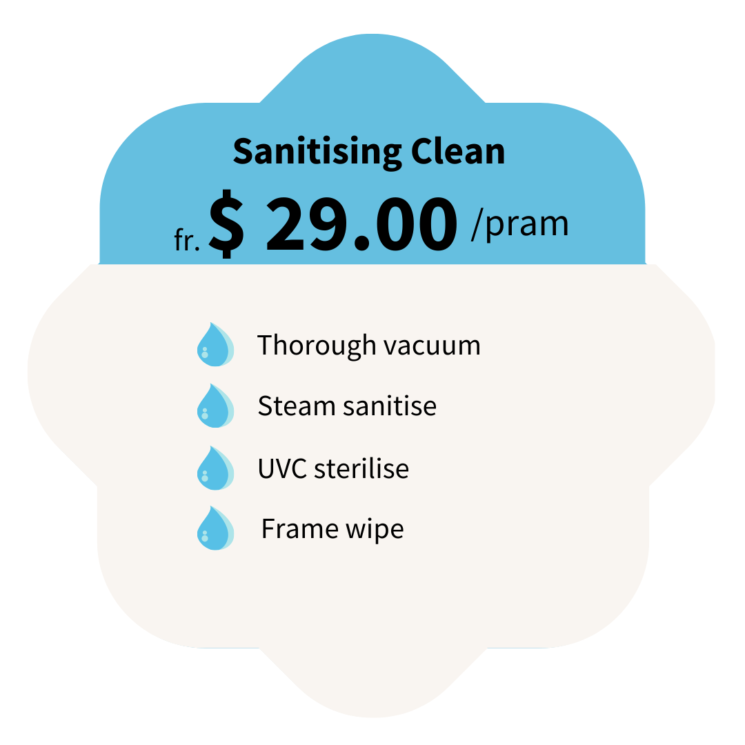 Sanitising clean