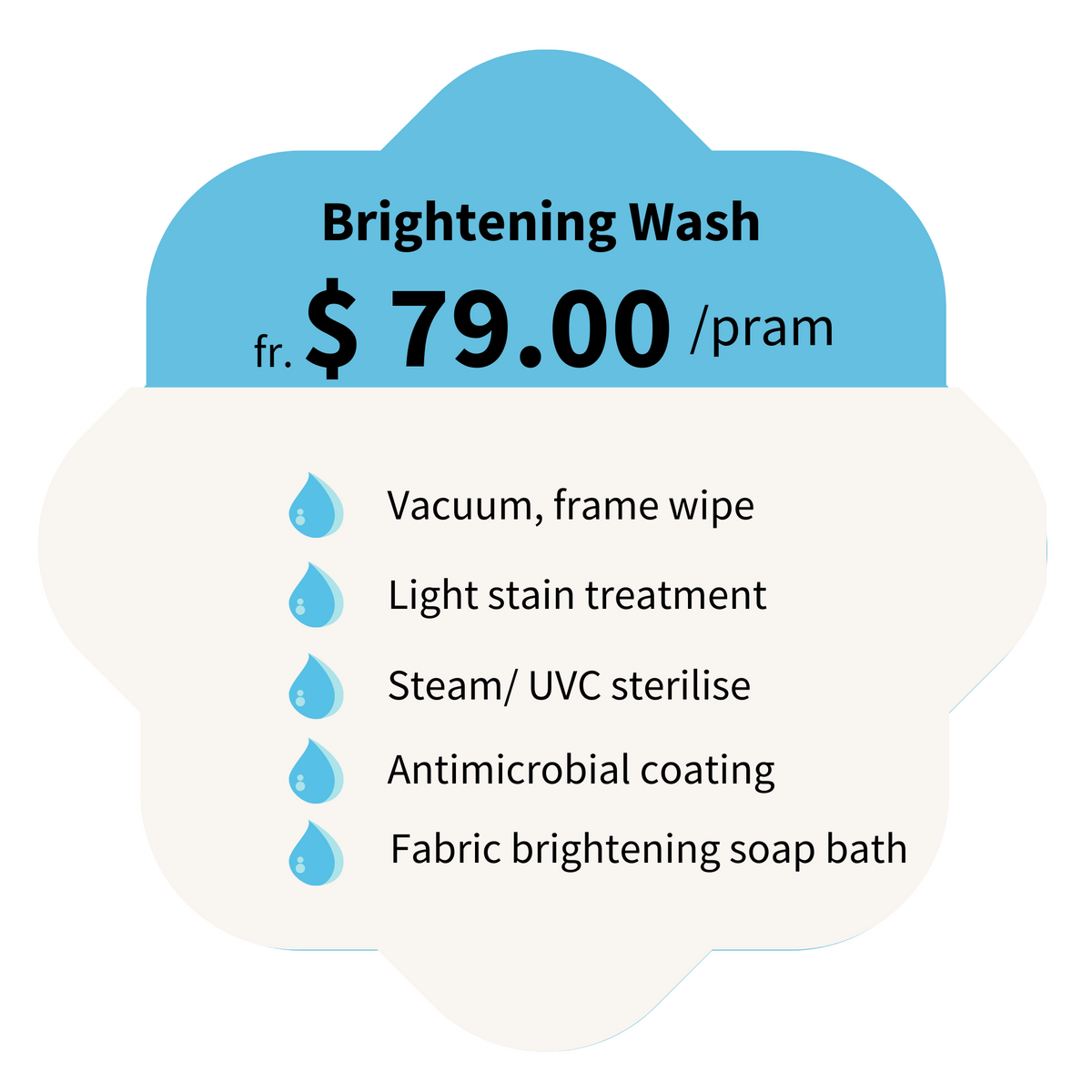 Brightening wash